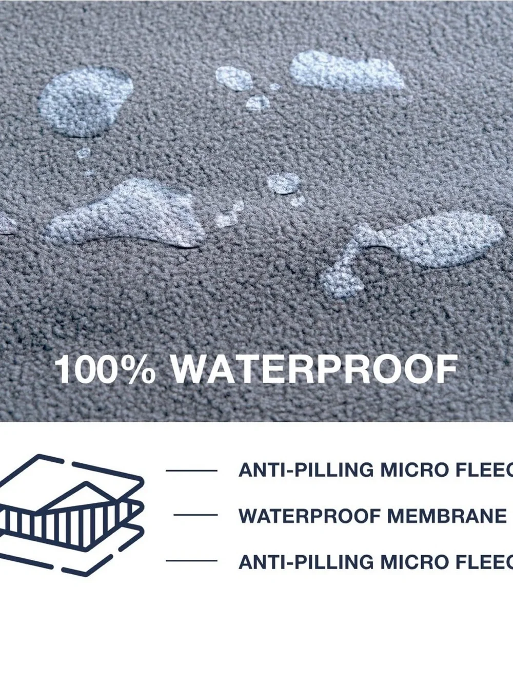 X Large Waterproof Pet throw Blanket Gray Fleece for Sofa or king size bed Cover